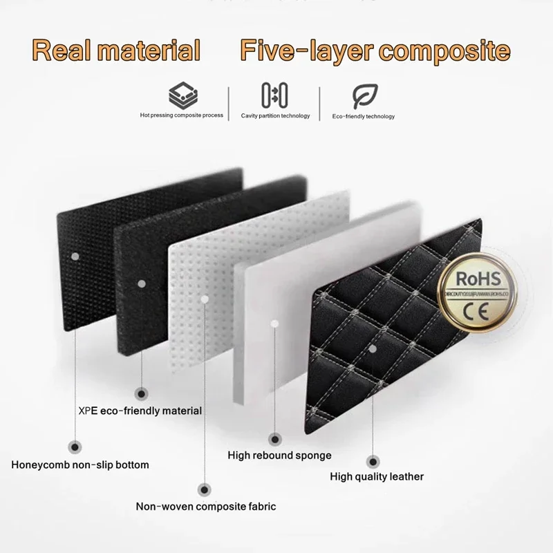 Tappetini per auto 5 pezzi in  - Car Floor Mats Universal Waterproof Leather recensione e prezzo