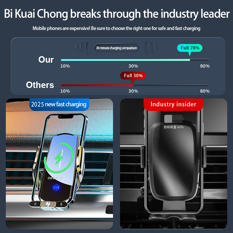 Caricatore wireless per auto S - Wireless Car Charger Mount Fast Charging recensione e prezzo