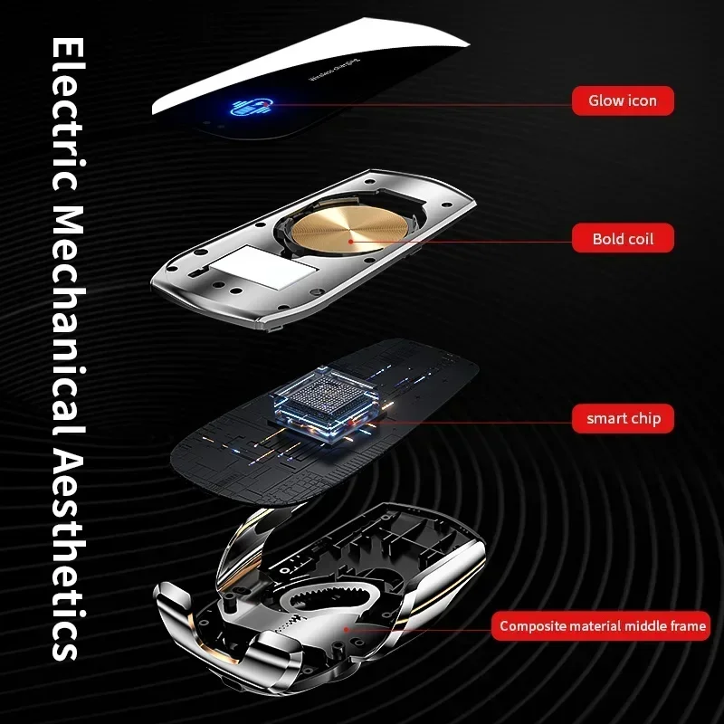 Supporto per telefono da auto  - Wireless Car Charger Mount Fast Charging recensione e prezzo