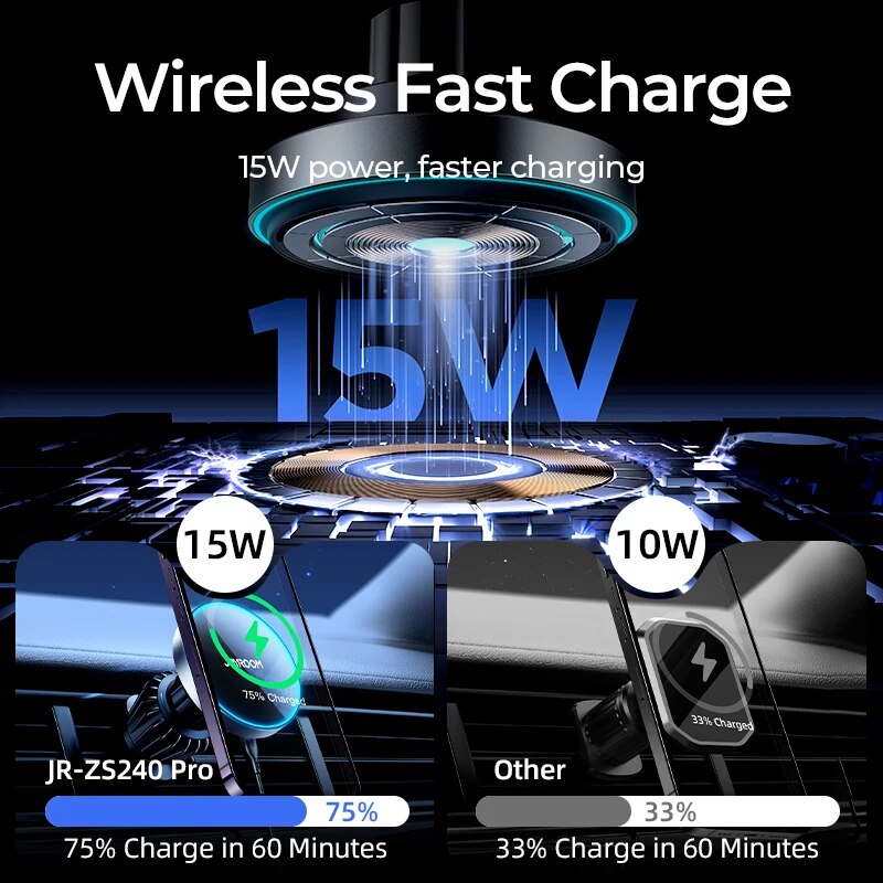 Joyroom Supporto magnetico per - Wireless Car Charger Mount Fast Charging recensione e prezzo