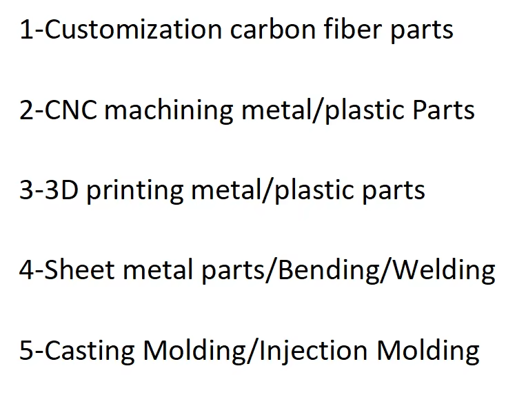 Prodotti in Fibra di Carbonio  - Motorcycle Parts recensione e prezzo