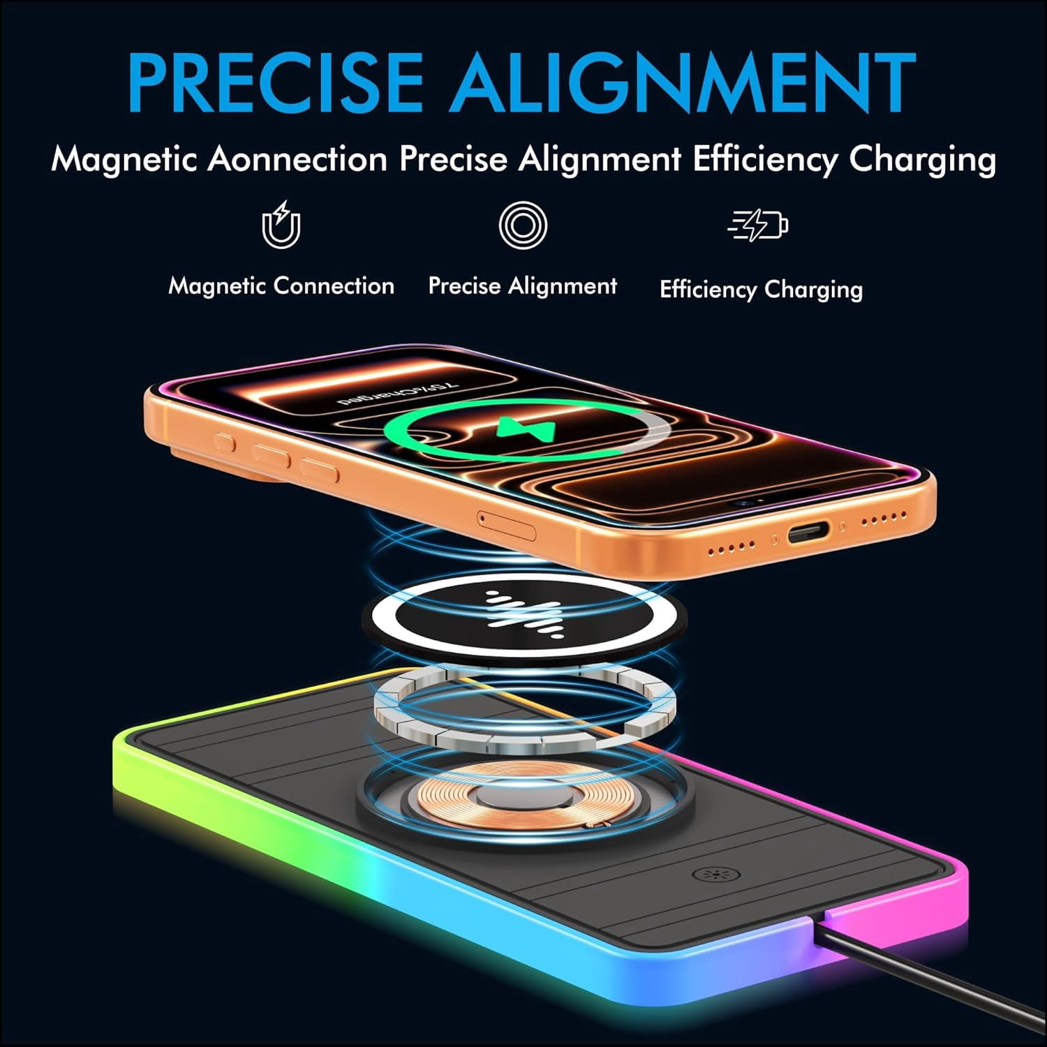 Caricatore Wireless Magnetico  - Wireless Car Charger Mount Fast Charging recensione e prezzo