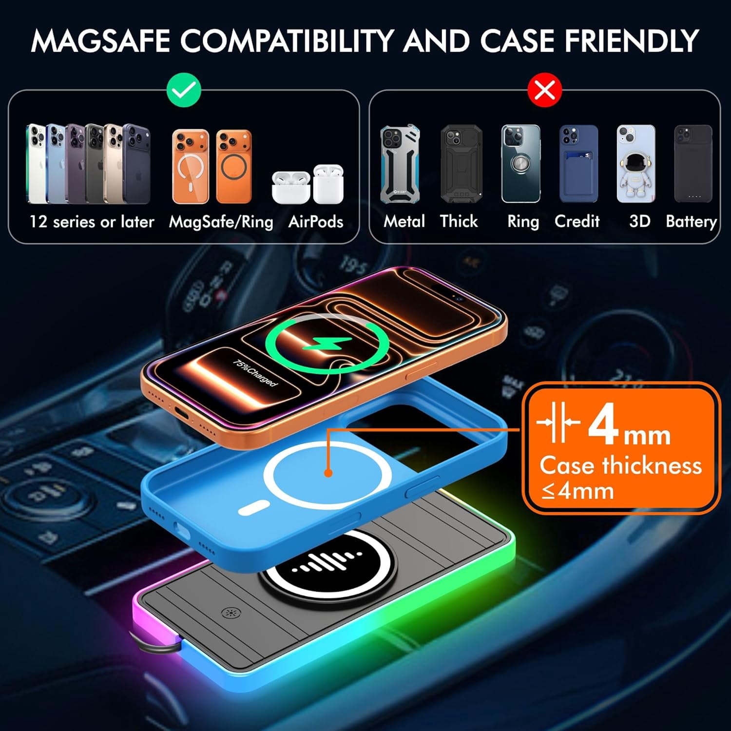 Caricatore Wireless Magnetico  - Wireless Car Charger Mount Fast Charging recensione e prezzo