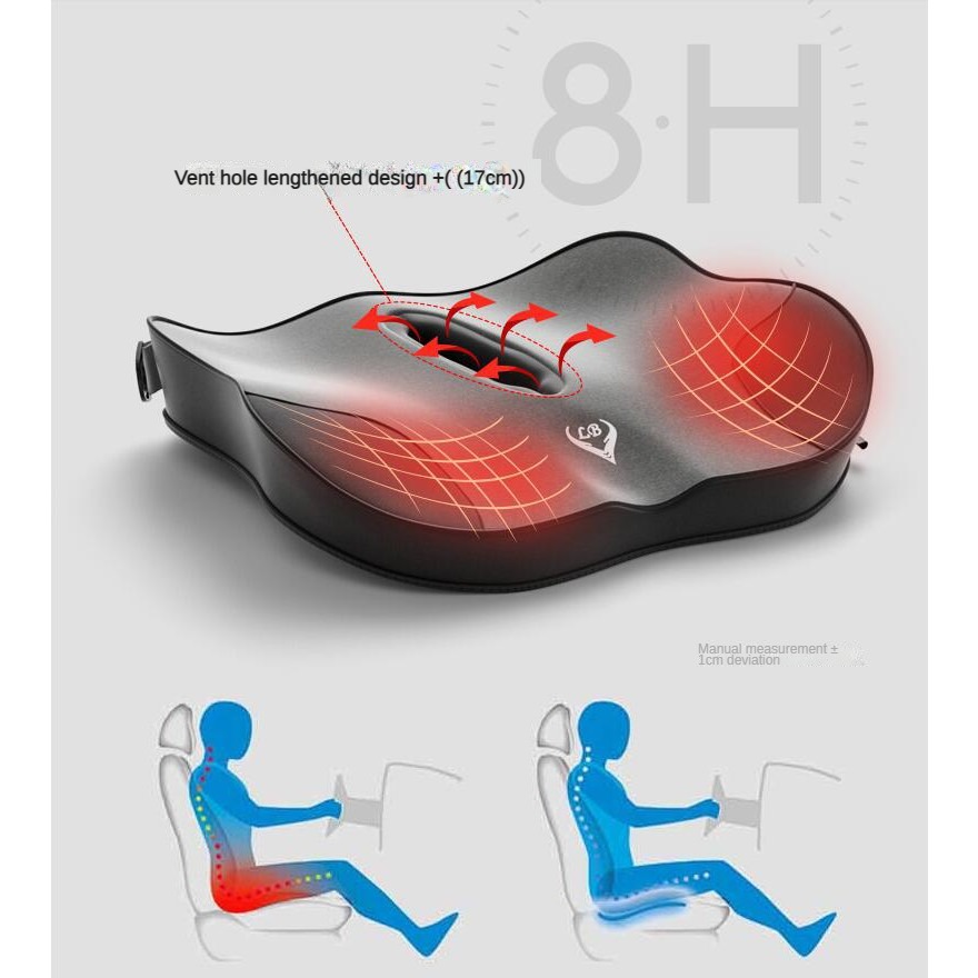 Cuscino per sedia da ufficio i - Memory Foam Car Neck Pillow Lumbar Support recensione e prezzo